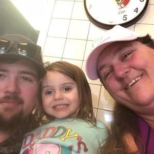 Meet your Posher, Mary